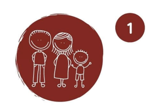 1. Familie Icon 1. Familie Icon